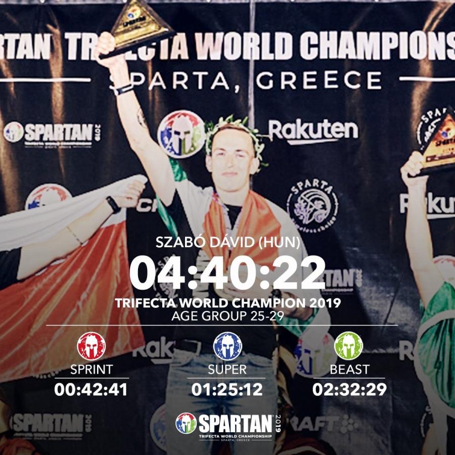 Szabó Dávid, Spartan Trifecta VB 2019