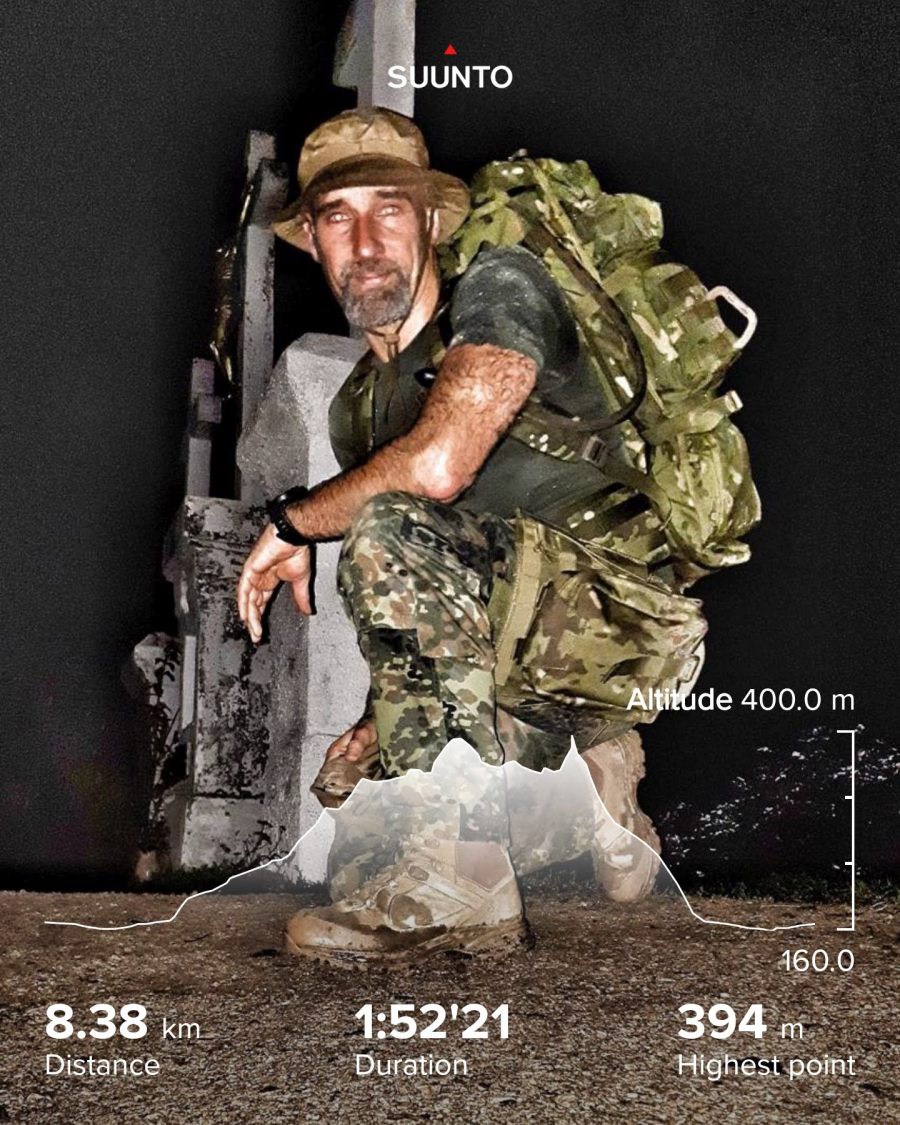 hatizsakolas rucking edzes terepsport 4